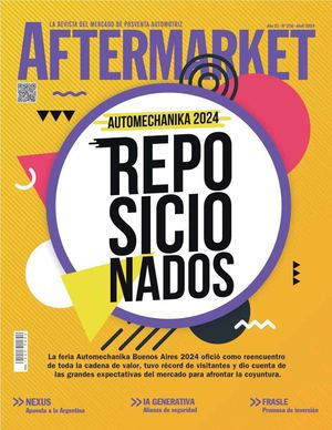 Aftermarket 250 Abril 2024