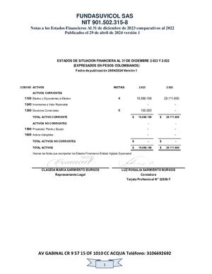 FUNDASUVICOL SAS ESTADOS FINANCIEROS