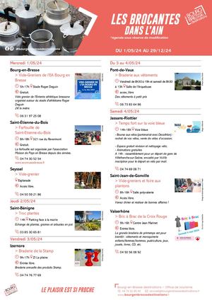Brocantes Dans L Ain 2024 1er Mai Au 31 Décembre 2024