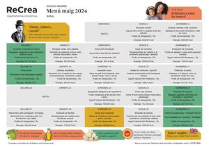 Mn Basal Maig 24 Re Crea Escola Wagner