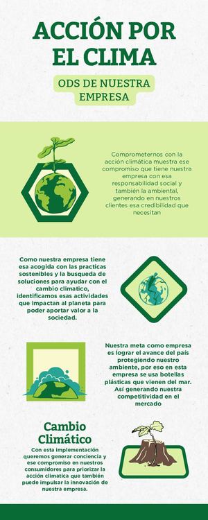 Infografía Medio Ambiente Ilustrado Verde