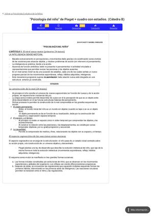 Resumen Psicología Del Niño De Piaget + Cuadro Con Estadios (Cátedra B) Psicología Evolutiva De La Niñez Psicología Unc Filadd