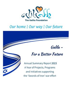 End Of Year 2023