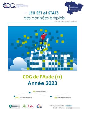 Rapport Bilan De L'emploi Set 2023