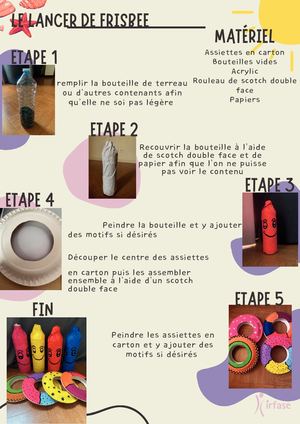 Tuto Lancer De Frisbee