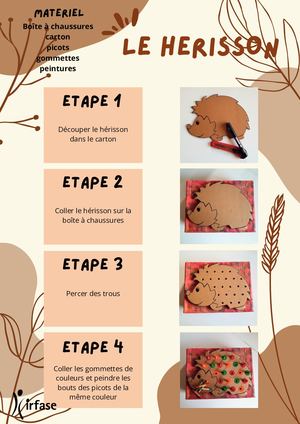 Tuto Le Herisson