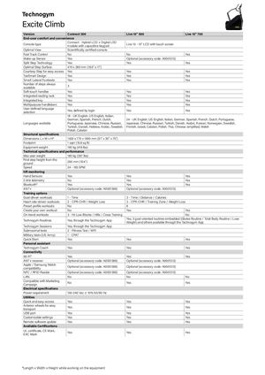 Excite Live Climb Tech Specs