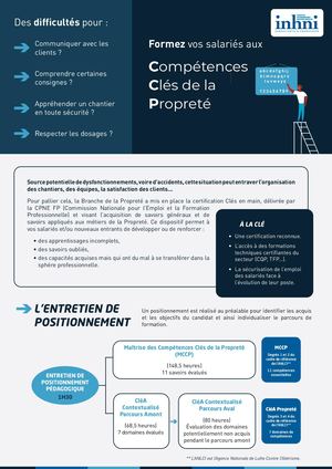 Plaquette MCCP inhni