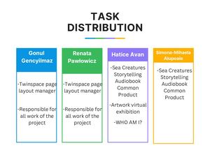 Task distribution