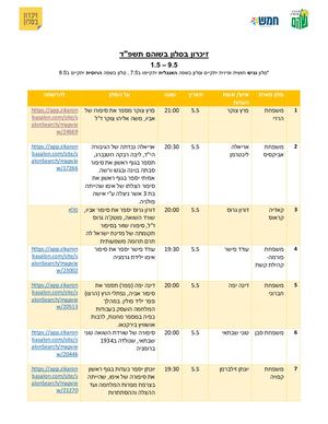 זיכרון בסלון תשפד