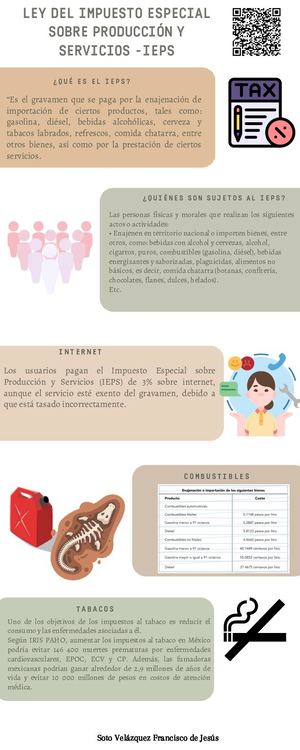 LEY DEL IMPUESTO ESPECIAL SOBRE PRODUCCIÓN Y SERVICIOS