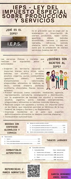 Act 15 Ieps Ley Del Impuesto Especial Sobre Producción Y Servicios