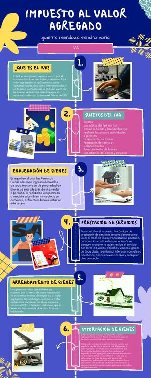 Infografia IVA