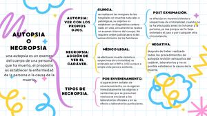Tipos De Necropsia Y Fenomenos Cadavericos