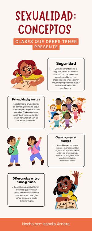 Orange Illustrated Kids Imagination Infographic