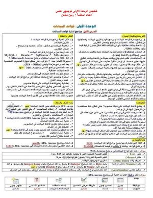 تلخيص 12 علمي تكنولوجيا