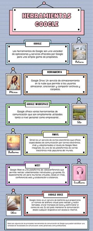 Paula Katerin Alfonso Alarcón Infografía Hecha En Clase Tutoría 1 (1) (1) (1)