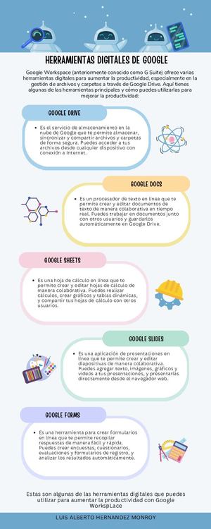 T1 Infografia Google