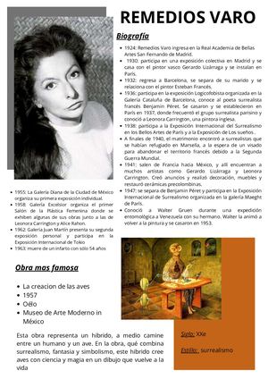 ARTISTAS HISPÁNICAS , MUSEO VIRTUAL TLE8 Y 11