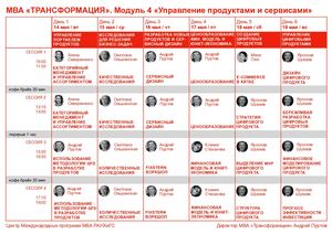 MBA Трансформация - Модуль 4 - Расписание
