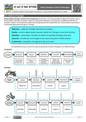 Fc Chaine Energie Information (1)