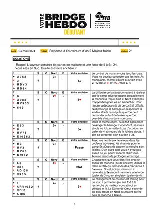 117. Solution Votre Bridge Hebdo Débutant 24 05 2024