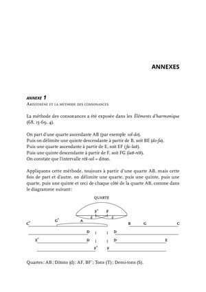 L'ecoute Annexes Antiquité