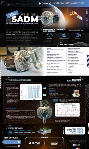 Technical poster SADM