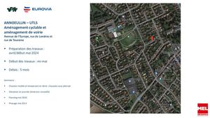 Annoeullin Europe Présentation 2 Phasage Mai 2024