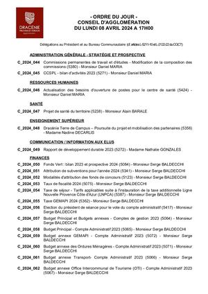 Conseil Du 08/04/2024