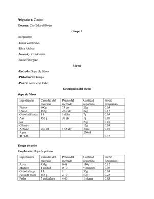 Trabajo De Control, Gesti Ã³n Culinaria