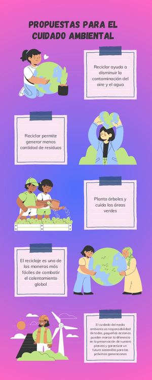Infografía Propuestas Para El Medio Ambiente Ilustrado Azul