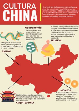 CULTURA CHINA LAMINA