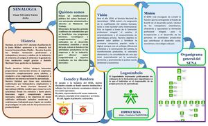 Infografia Sena