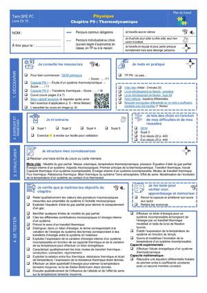 2nde Ch 10 Plan De Travail
