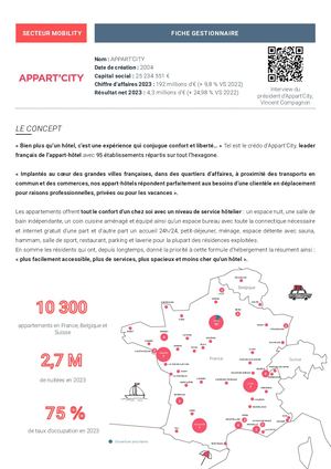 Fiche Gestionnaire Appart'city Jan 2024