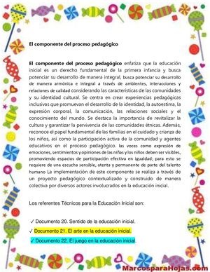 El Componente Del Proceso Pedagógico