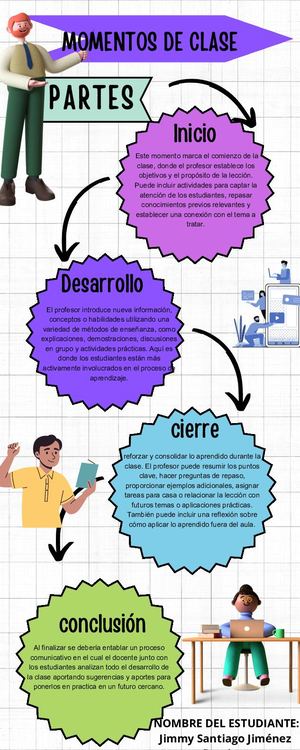 Momentos De Clase Jimmy Jimenez 20240521 202815 0000