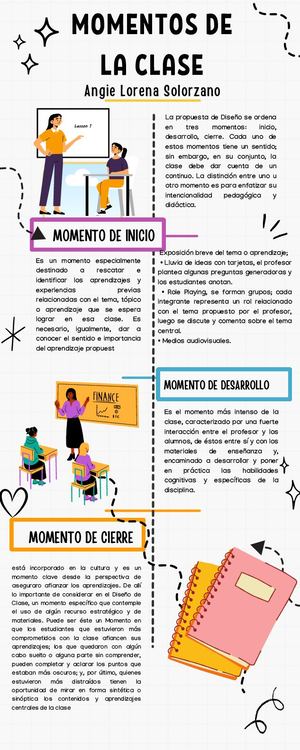T2 Momentos De La Clase
