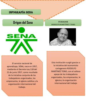 Infogrfia Sena