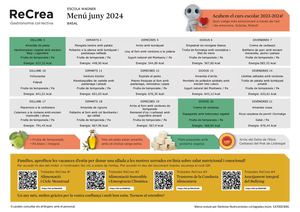 Mn Basal Juny 24 Re Crea Escola Wagner