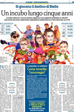 ELEZIONI 2024: Crisi demografica a Biella