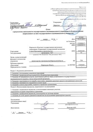 Отчет о результатах деятельности за 2023 год