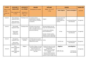 Guion Técnico Contra publicidad: TELETIENDA DESPIERTA