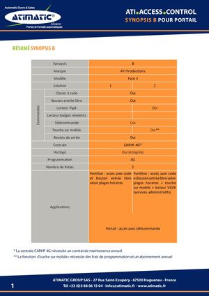 ATI.ACCESS.CONTROL - Synopsis pour portail B
