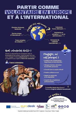Partir Comme Volontaire 2024