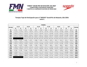 Sw Speedo Gran Prix Jalisco 2024 Anexo 4