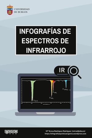 Calaméo - Infografías de Espectros de Infrarrojo