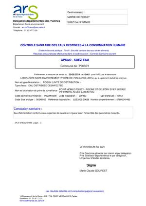 Analyses 20/05/2024