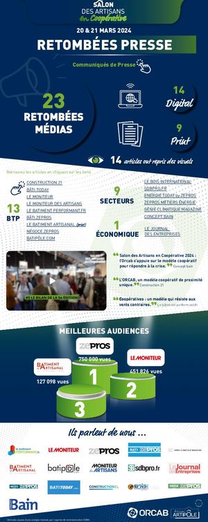 SALON DES ARTISANS 2024 : RETOMBÉES PRESSE